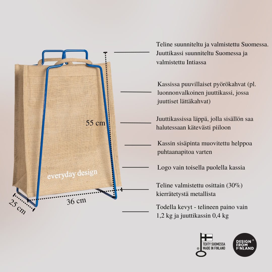 HELSINKI-kassiteline sininen ja juuttikassi