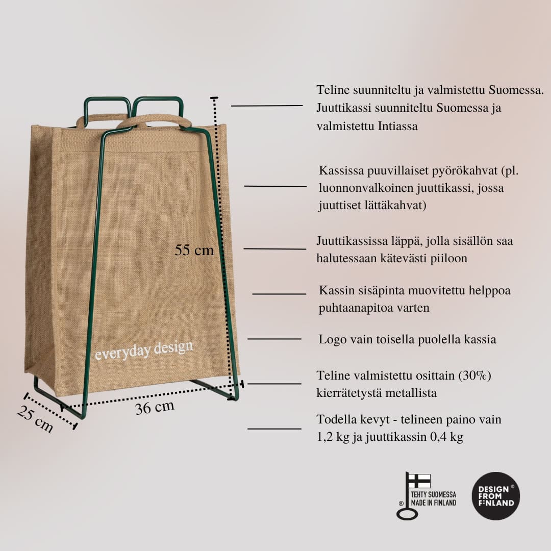 HELSINKI-kassiteline vihreä ja juuttikassi