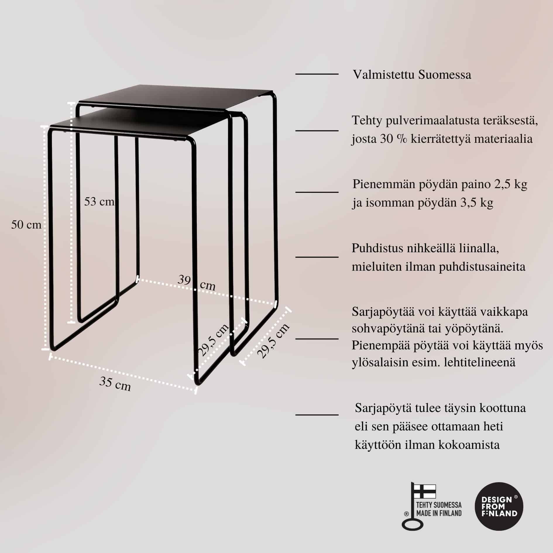 PORVOO-sarjapöytäsetti