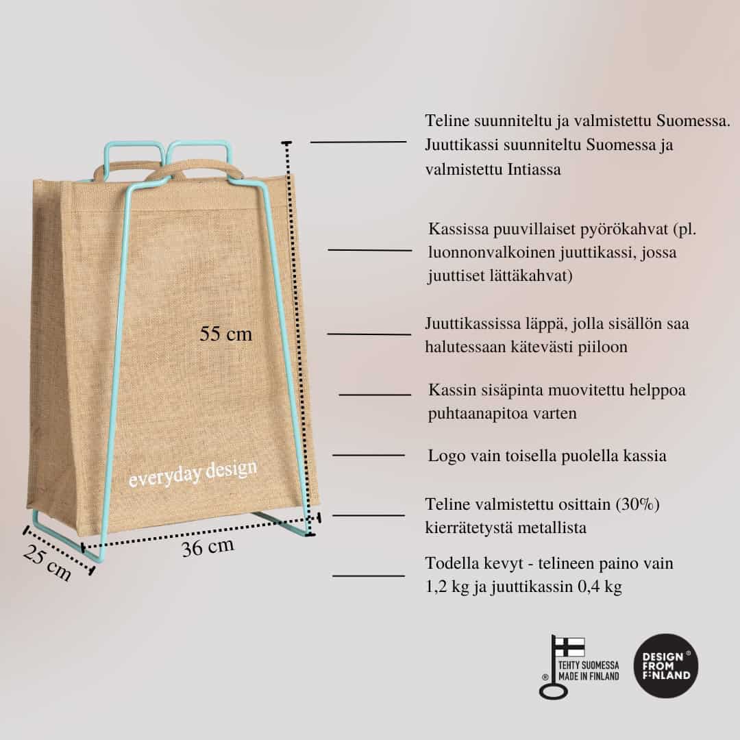 HELSINKI-kassiteline turkoosi ja juuttikassi