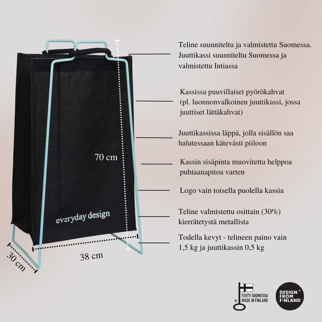 TURKU XL -kierrätysteline turkoosi ja XL-kassi