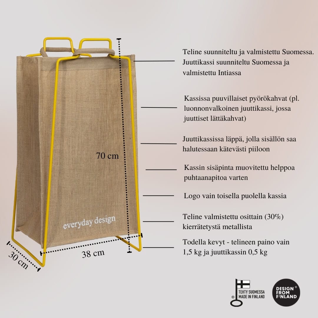 TURKU XL -kierrätysteline keltainen ja XL-kassi