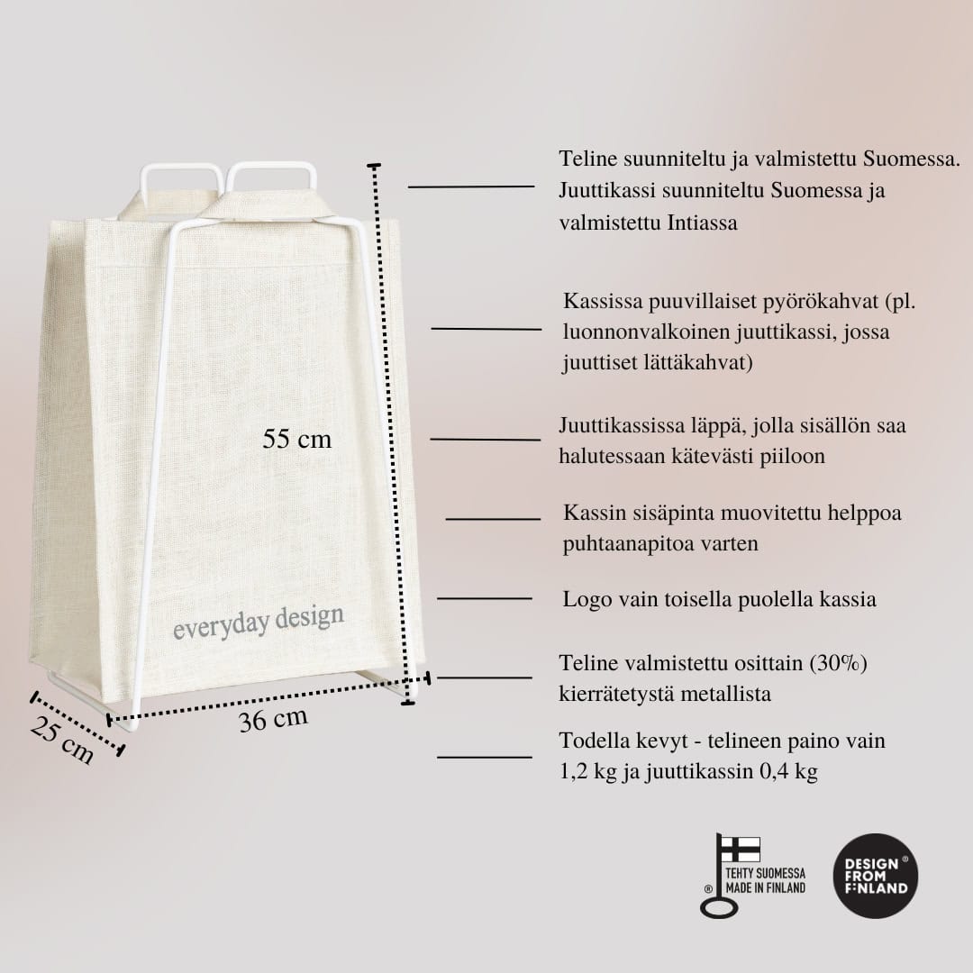 HELSINKI-kassiteline valkoinen ja juuttikassi