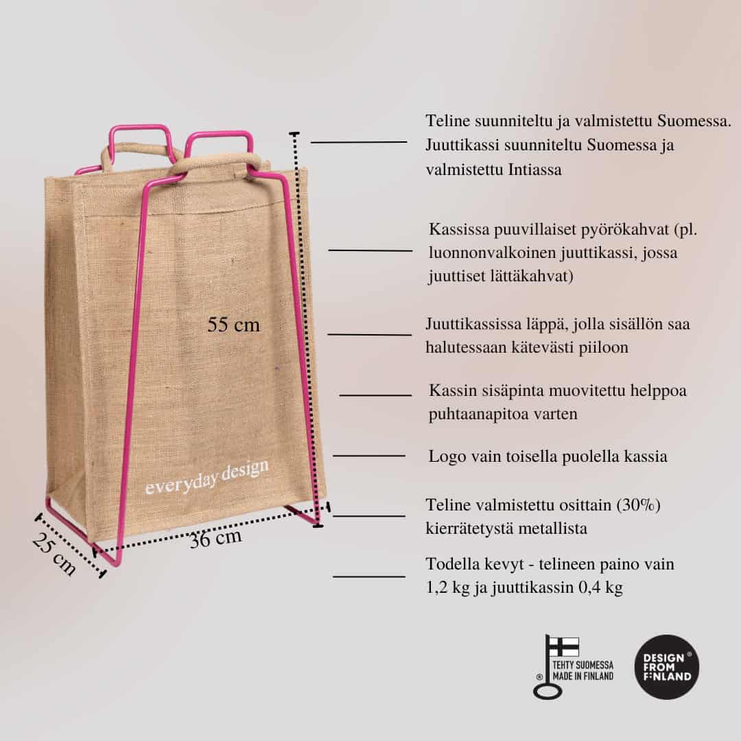 HELSINKI-kassiteline vadelma ja juuttikassi